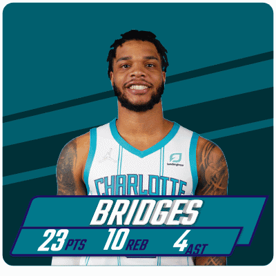 A Basketball Player For The Charlotte Bridges Has 23 Points And 10 Rebounds GIF