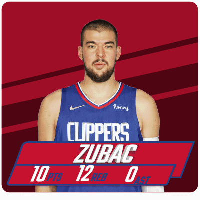 A Basketball Player For The Clippers Has A Score Of 12 Points GIF