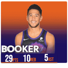 A Basketball Player Named Booker Has 29 Points And 10 Rebs GIF