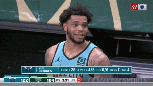 a basketball player wearing a blue jersey with miles bridges on it