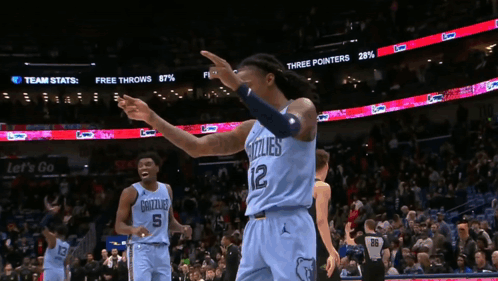 A Basketball Player Wearing A Grizzlies Jersey Points To The Crowd GIF
