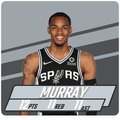 A Basketball Player With The Name Murray On The Front GIF