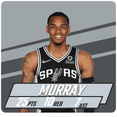 A Basketball Player With The Name Murray On The Front GIF