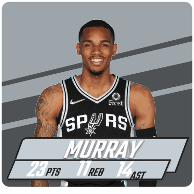 A Basketball Player With The Name Murray On The Front GIF