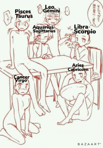 A Black And White Drawing Of A Group Of People With Their Zodiac Signs Written On Them GIF