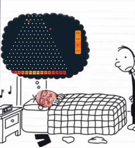 A Black And White Drawing Of A Man Laying In A Bed With A Thought Bubble Above Him That Says ' 2+ ' GIF