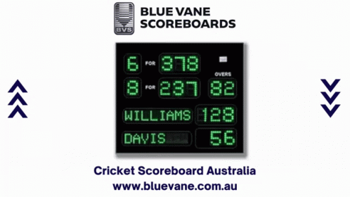 A Blue Vane Scoreboard Displays The Score Of A Cricket Match GIF