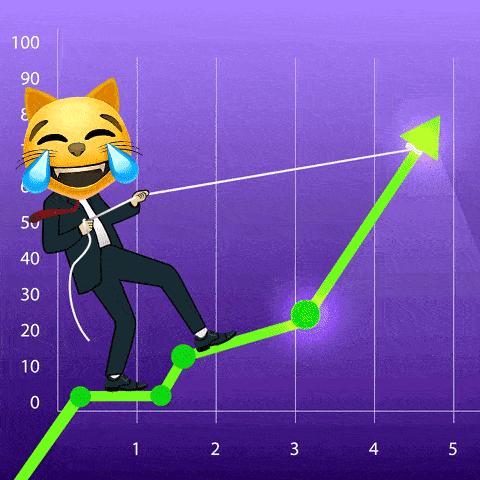 A Cartoon Cat Is Crying While Holding A Rope While Standing On A Graph GIF