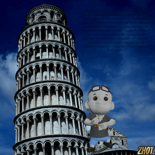A Cartoon Character Is Standing In Front Of A Very Tall Building With The Word Zhot On The Bottom GIF