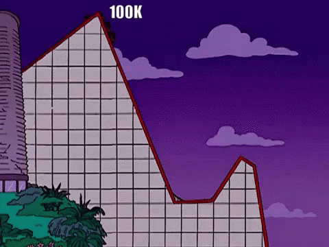 A Cartoon Drawing Of A Roller Coaster With The Number 100K On The Top GIF