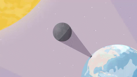 A Cartoon Illustration Of A Partial Lunar Eclipse Over The Earth GIF