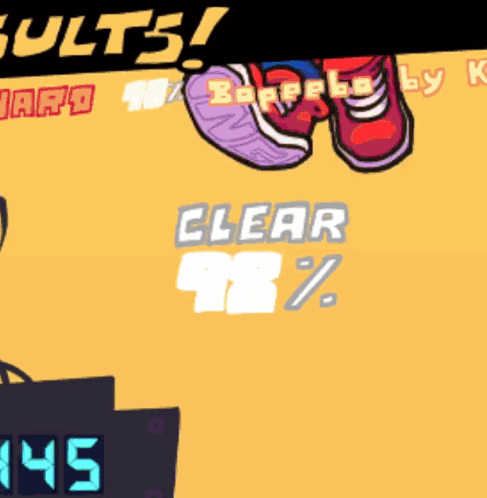 A Cartoon Illustration Of A Person 'S Feet With The Words Clear 88 % GIF