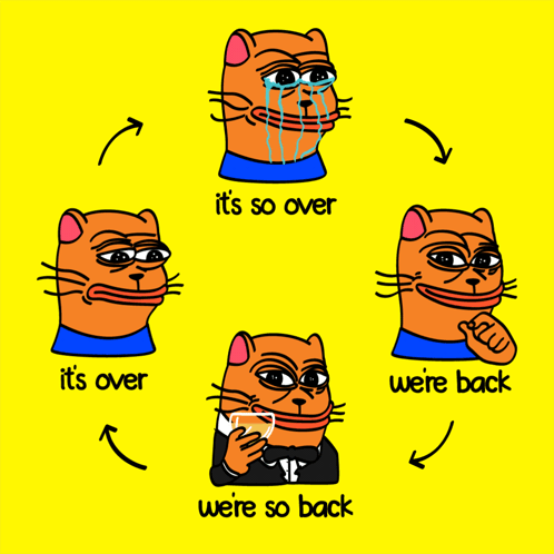A Cartoon Of A Cat Saying It 'S So Over GIF