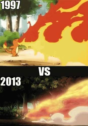 Cartoon Fire Mouth 1997 And 2013 GIF