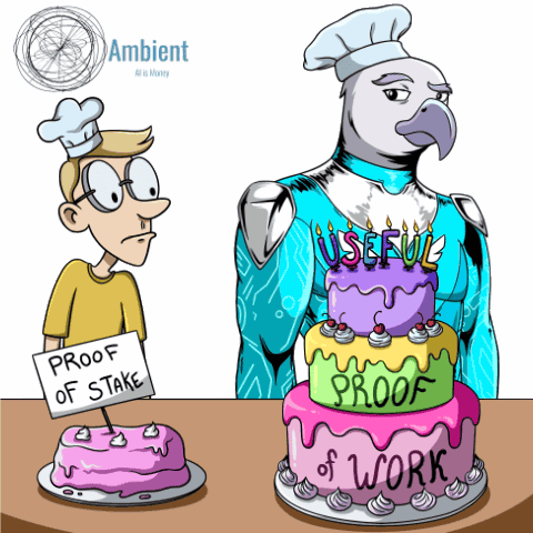 A Cartoon Of A Man Holding A Proof Of Stake Sign GIF