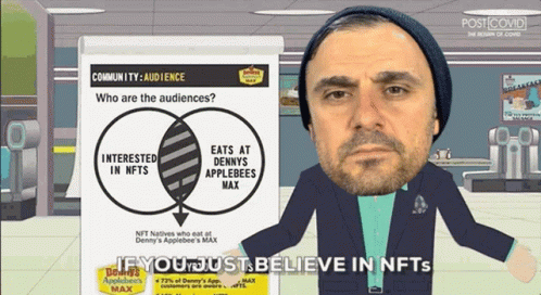 A Cartoon Of A Man Standing In Front Of A Paper That Says Community Audience GIF