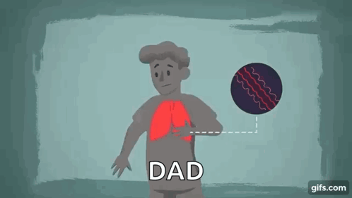 A Cartoon Of A Man With Red Spots On His Chest And The Word Dad Written On The Bottom GIF