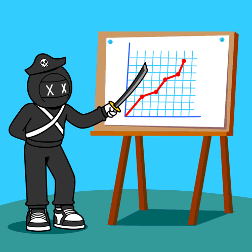 A Cartoon Of A Ninja Holding A Sword In Front Of A Graph GIF