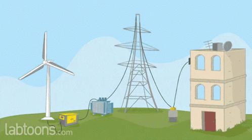 A Cartoon Of A Wind Turbine And A Building With Labtoons.com Written On The Bottom Right GIF