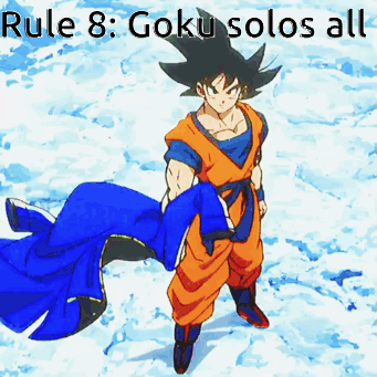 A Cartoon Of Goku Standing In The Snow With The Words Rule 8 Goku Solos All Below Him GIF