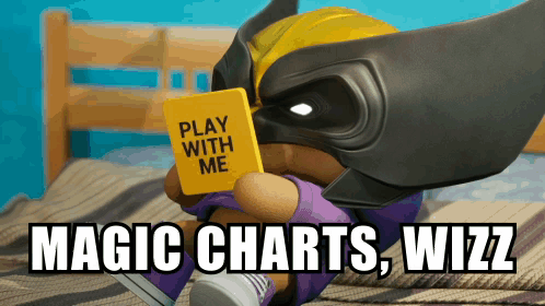 A Cartoon Wolverine Is Reading A Card That Says Play With Me GIF