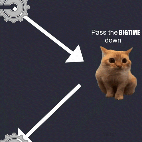 A Cat Sitting Next To A Gear With The Words Pass The Bigtime Down GIF