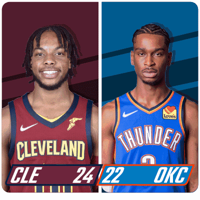 A Cleveland Basketball Player And A Thunder Basketball Player GIF