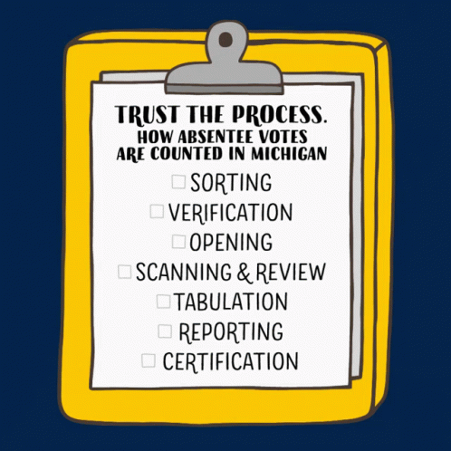 A Clipboard With A Checklist On It That Says " Trust The Process How Absentee Votes Are Counted In Michigan " GIF