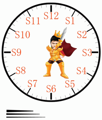 Clock Showing S11 S12 S1 S2 S3 S4 GIF