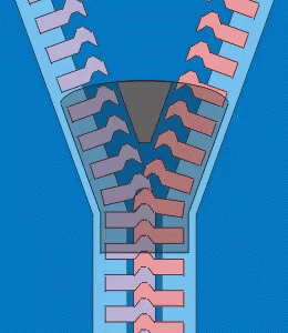 A Close Up Of A Zipper With Arrows Pointing In Different Directions GIF