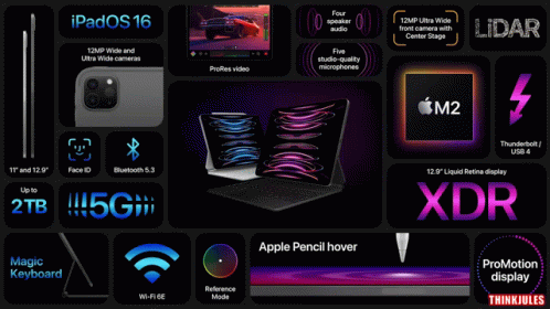 A Collage Of Apple Products Including The Ipados 16 And Xdr GIF