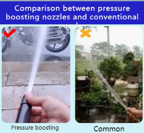 A Comparison Between Pressure Boosting Nozzles And Conventional Pressure Boosting Nozzles GIF