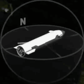 A Compass With The Letter N At The Top GIF