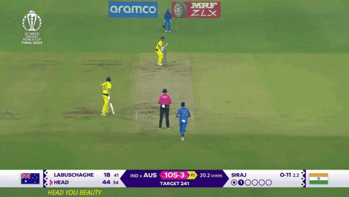 A Cricket Game Is Being Played In A Stadium With Ads For Aramco And Mrf GIF