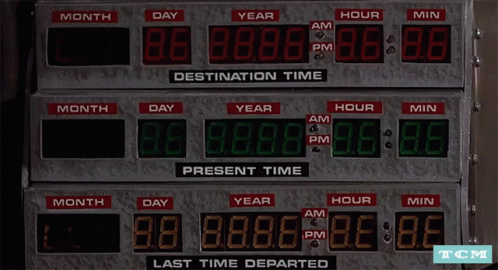 Digital Clock Showing 1985 GIF
