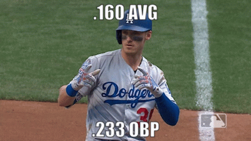 A Dodgers Baseball Player Is On The Field GIF