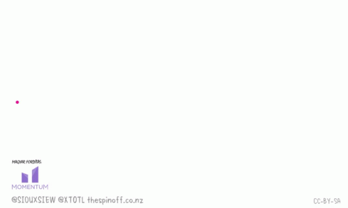 Bullet Drawing With Vagy Text GIF
