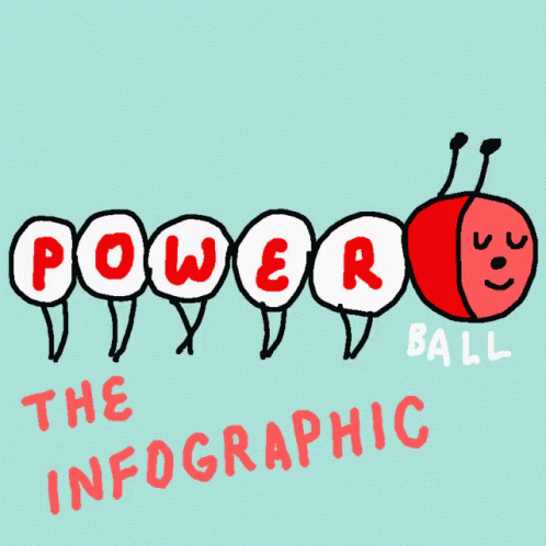 A Drawing Of A Caterpillar With The Words " Power Ball " Written On It GIF