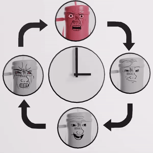 A Drawing Of A Clock With Faces On It And The Words Stanley On It GIF