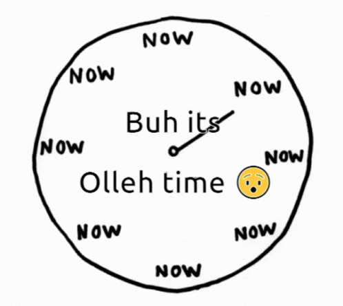 A Drawing Of A Clock With The Words Now Now Now Now Now Now Now Now Now Now Now Now Now Now Now Now Now Now Now GIF