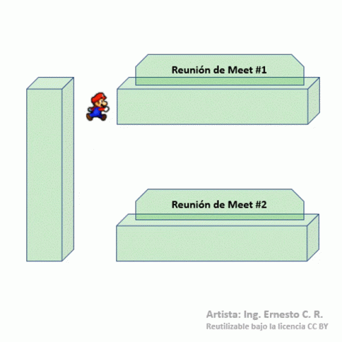 A Drawing Of Mario Says Reunion De Meet # 1 GIF