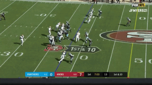 A Football Game Between The Panthers And The 49Ers Is Being Shown On Fox Nfl GIF