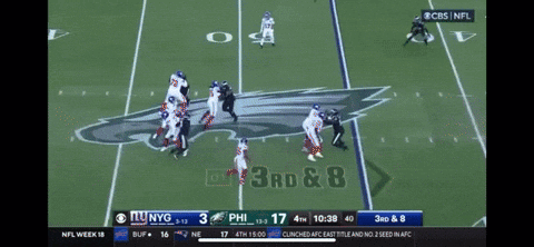 A Football Game Is Being Played On Cbs GIF