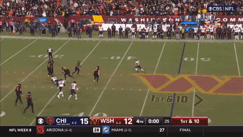 A Football Game Is Being Played On Cbs GIF