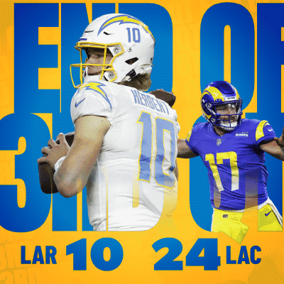 A Football Player With The Number 10 On His Jersey Is Holding A Football GIF