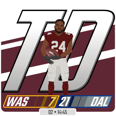 A Football Player With The Number 24 On His Jersey Holding A Football GIF
