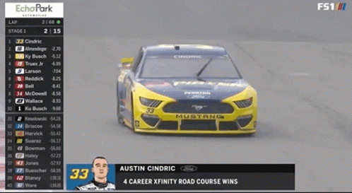 A Ford Mustang Race Car Is Driving Down The Track GIF