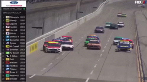 A Fox Live Broadcast Of A Nascar Cup Race GIF