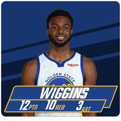 A Golden State Warriors Player Named Wiggins Has 12 Points And 10 Rebounds GIF