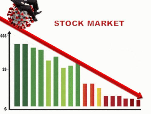 A Graph Of A Stock Market With A Kaboom Bubble GIF